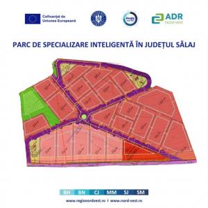 Oportunități de investiții &icirc;n PSI Hereclean