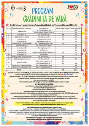 &Icirc;nscrierile pentru grădinița și școala de vară &icirc;n Sectorul 3