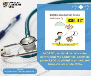 Bilanțul serviciului de telemedicină ALOPEDI